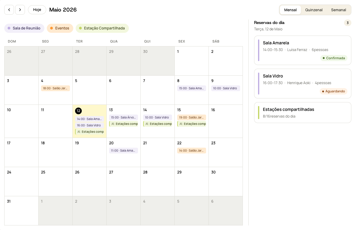 Visualização de calendário